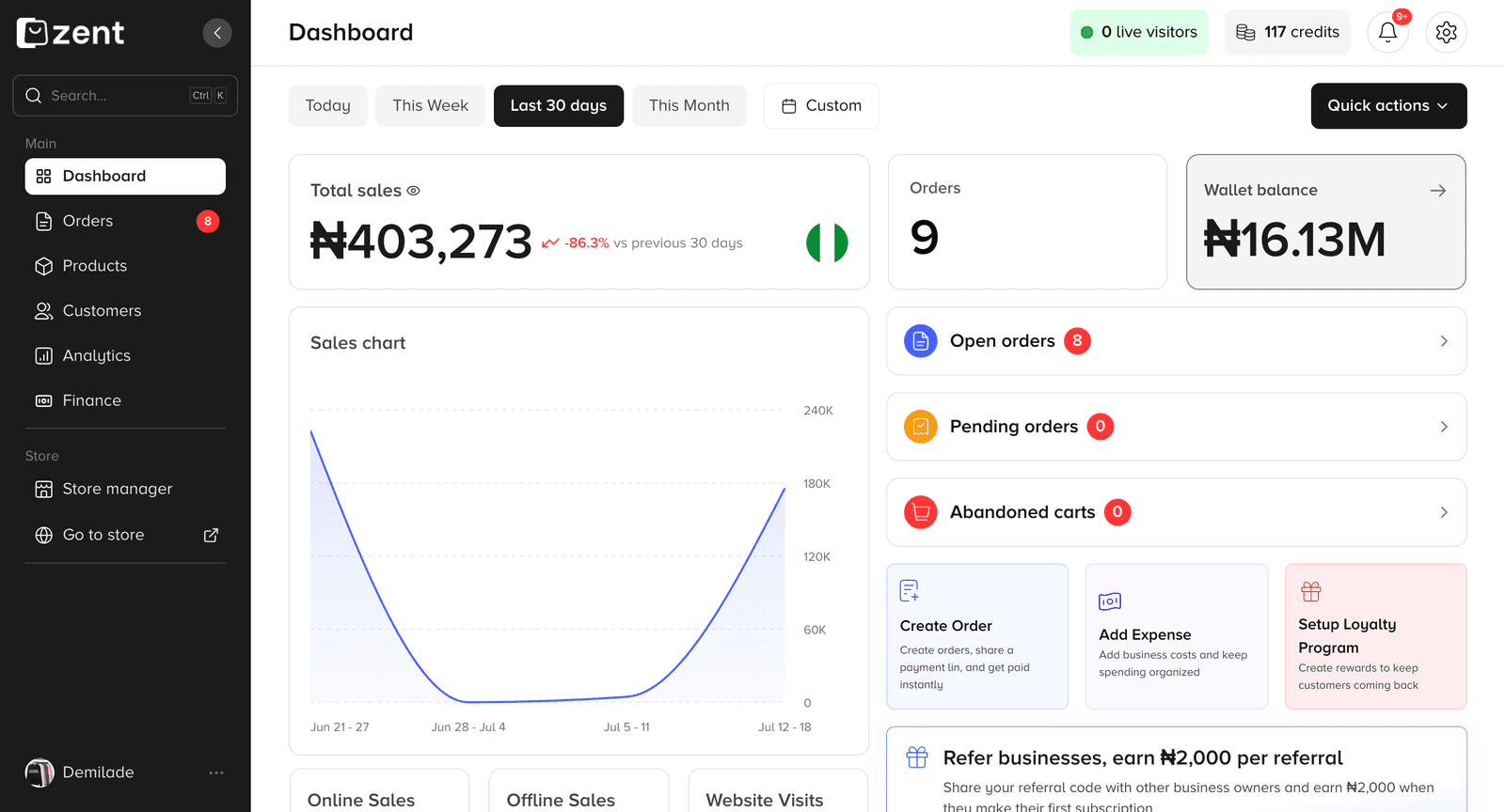 Zent vendor dashboard — overview with sales, orders, and payouts